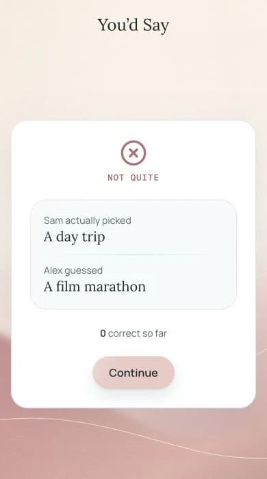 You’d Say result showing Sam chose a day trip and Alex guessed a film marathon